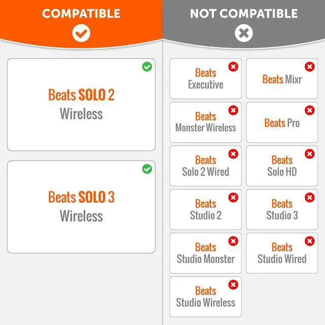 Alt view image 2 of 5 - WC Extra Thick Replacement Earpads for Beats Solo 2 & 3 by Wicked Cushions - Ear Pads for Beats Solo 2 & 3 Wireless ON-Ear Headphones - Soft Leather, Luxury Memory Foam, Strong Adhesive | Floral Black