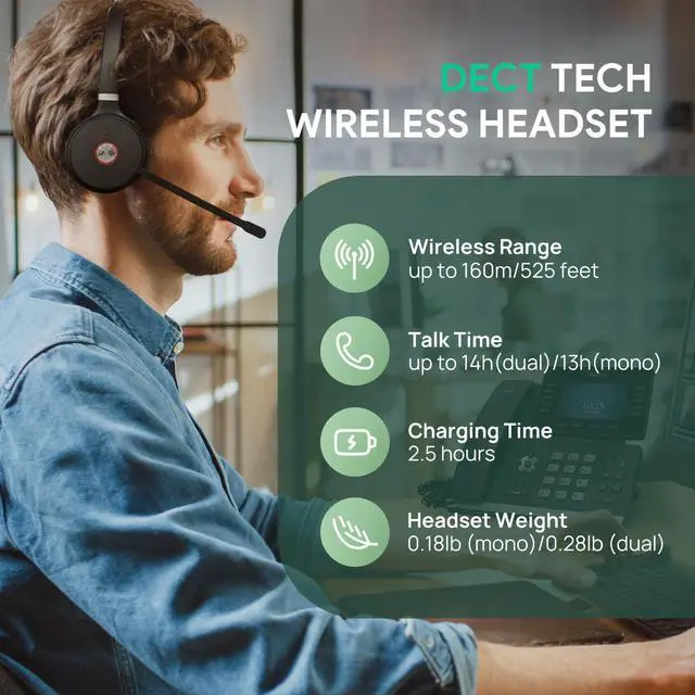 Alt view image 3 of 5 - Yealink WH62 Dual Teams DECT Wireless Headset 525 ft Range, Work Headphones with 2X Noise Canceling Mic for IP Phone and Computer, Office Head Set with Call Control, Ringer,14 Hrs Talk Time