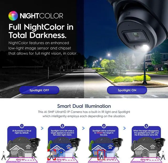 Alt view image 5 of 5 - Amcrest 2-Pack AI Turret IP PoE Camera w/ 49ft Nightvision, Security IP Camera Outdoor, Built-in Microphone, Human & Vehicle Detection, Active Deterrent,129° FOV, 5MP@20fps 2PACK-IP5M-T1277EB-AI