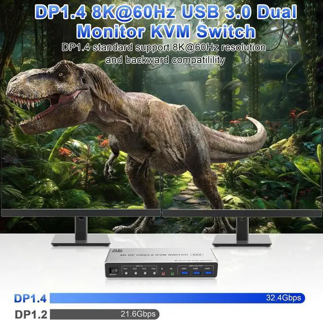 Alt view image 4 of 5 - 8K@60Hz USB3.0 Displayport KVM Switch 2 Monitors 4 Computers, 4 Port DP1.4 Dual Monitor Displayport KVM Switch with Audio, Microphone and 3 USB3.0, Dual Monitors Displayport KVM Switch for 4PCs