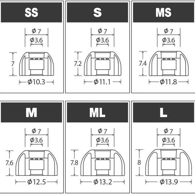 Alt view image 5 of 5 - AZLA SednaEarfit MAX Standard (SS/S/MS) - Earbud Tips for Wireless Headphones - Noise Canceling Earbuds Replacement Tips - Eartips Compatible with Sony, Samsung, Beats, JLab, Sennheiser, Shure