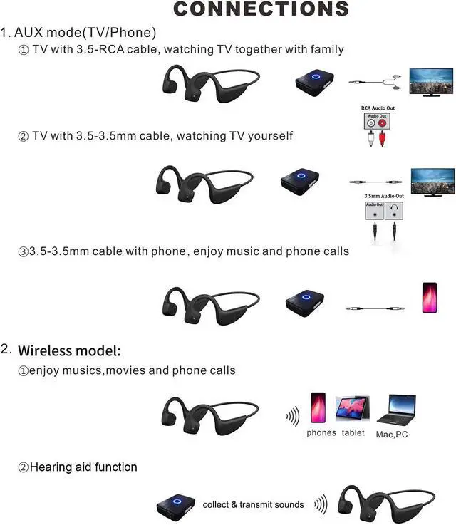 Alt view image 2 of 5 - BenexBesdi Wireless TV Listening Headsets Hearing Device with Sound Collector, Bone Conduction Hearing Headphones with Microphone Sound Pickup Box to Watch TV and Conversation