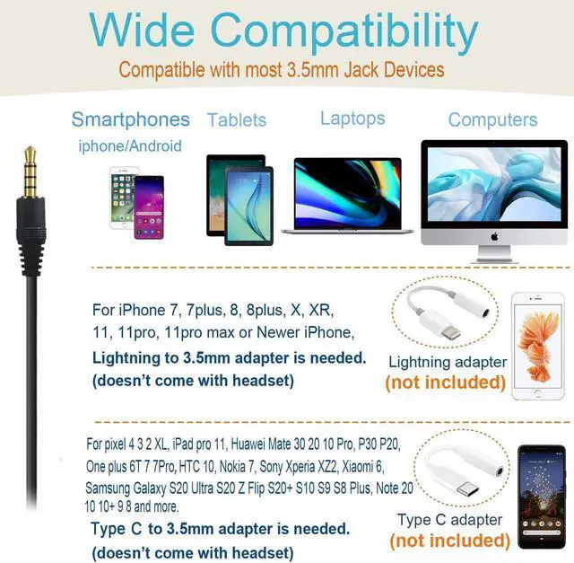 Alt view image 3 of 5 - VOISPLUS 3.5mm Cell Phone Headset for Computer Laptop PC Tablet, Computer Headphones with Microphone for iPhone Android Skype Webinar Business Office Call Center, Clearer Chat, Extra Comfort