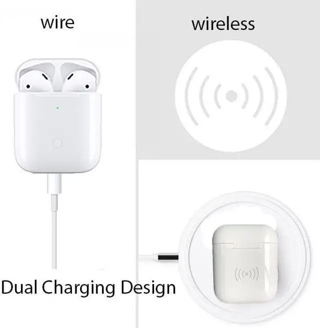 Alt view image 5 of 5 - Replacement Charging Case Compatible with AirPods 1 2, Charging Case for Airpod 1st/2nd Generation Only with Bluetooth Pairing Sync Button Without Earbuds (White)