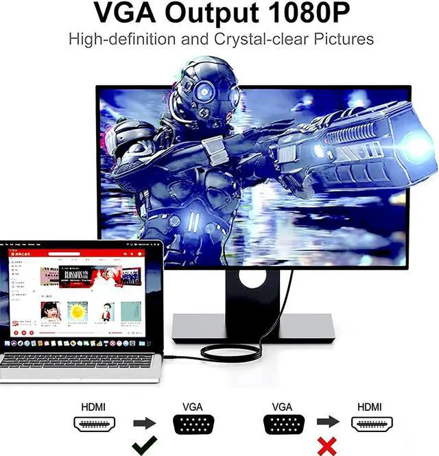 Alt view image 3 of 5 - Generic HDMI to VGA Adapter, 30ft, with Audio, Gold-Plated Connector, Heavy Duty Material, Supports 1920x1080@60Hz, Easy Movie Viewing, Free Replacement within 1 Year