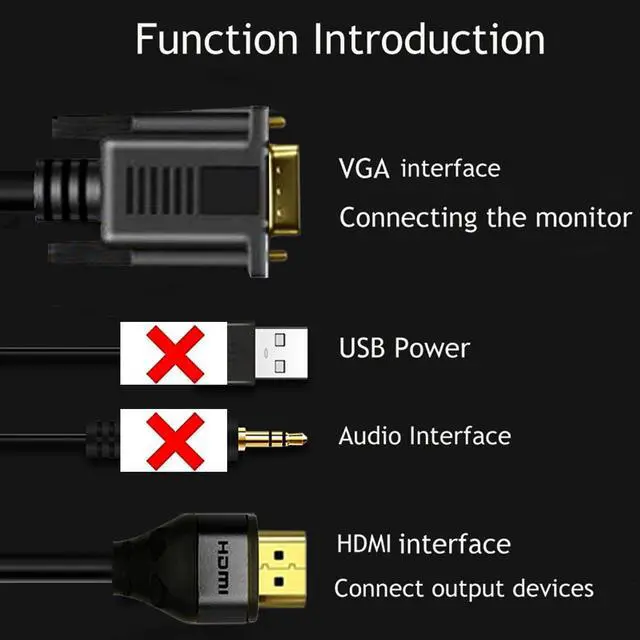 Alt view image 5 of 5 - Generic HDMI to VGA Adapter, 30ft, with Audio, Gold-Plated Connector, Heavy Duty Material, Supports 1920x1080@60Hz, Easy Movie Viewing, Free Replacement within 1 Year