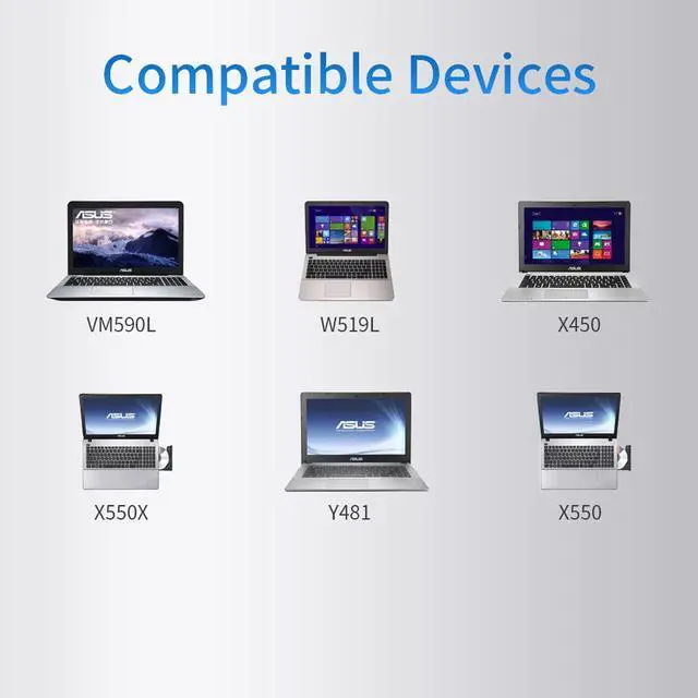 Alt view image 5 of 5 - King Ma Laptop Charger for Dell XPS 12 13 15, 65W PD GaN Wall Charger with 1.5m Fast Charging Cable (4.5 * 3.0mm) for Dell Inspiron 14 5000 7472 3501 (ASUS)