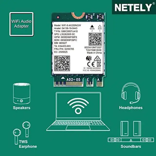 Alt view image 4 of 5 - NETELY 802.11AX WiFi 6 AX200NGW MGFF M2 Interface WiFi Adapter with Bluetooth 5.0, WiFi 6 3000Mbps Speed, 2.4GHz 574Mbps & 5GHz 2400Mbps, Intel WiFi 6 AX200NGW WiFi Card (WiFi 6 AX200NGW)