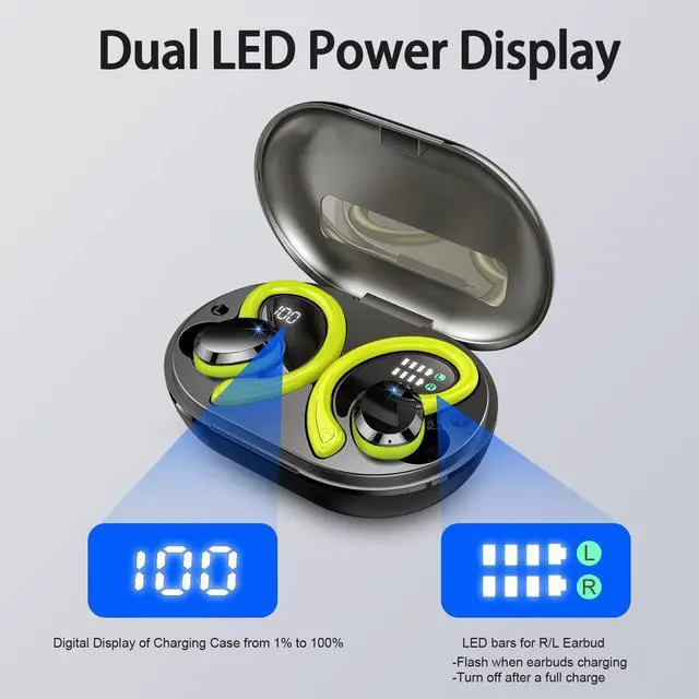 Alt view image 2 of 5 - Wireless Earbuds Bluetooth Headphones, Bluetooth 5.3 Earbuds with Immersive HiFi Stereo, 2023 New 48Hrs Wireless Ear Buds Over Ear, ENC Mic, Comfortable Sport Earhooks, IP7 Waterproof in Ear Earphones