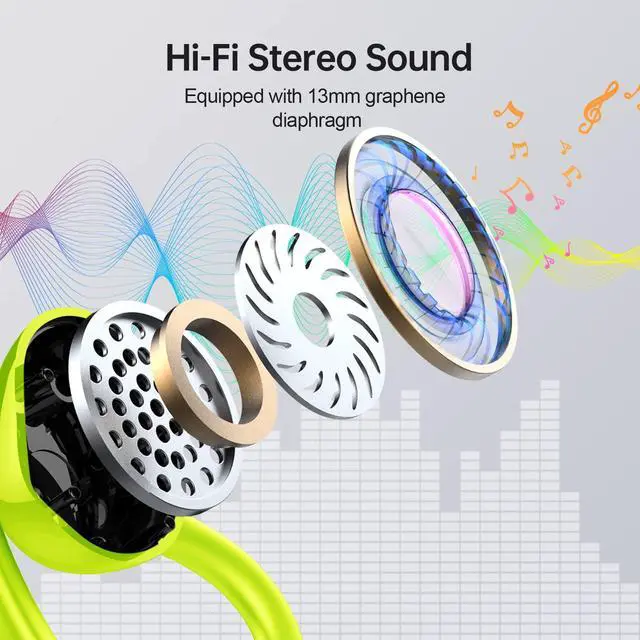Alt view image 4 of 5 - Wireless Earbuds Bluetooth Headphones, Bluetooth 5.3 Earbuds with Immersive HiFi Stereo, 2023 New 48Hrs Wireless Ear Buds Over Ear, ENC Mic, Comfortable Sport Earhooks, IP7 Waterproof in Ear Earphones