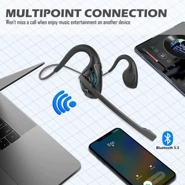 Alt view image 5 of 5 - Seflorgo Bluetooth V5.3 Headphones w/Noise Cancelling Boom Mic, Open Ear Headset with Mic, Lightweight Comfortable Wireless Headset for Phone Call Office Meetings-10 Hrs Worktime (cyan)