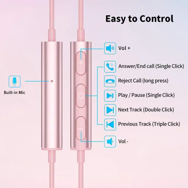 Alt view image 5 of 5 - ACAGET 2 Pack USB C Earbuds for Samsung Galaxy S24 S23 S22 Ultra, Noise Cancelling Type C Headphones for iPhone 15 Pro Max iPad Pro Google Pixel 8 Pro 7 7A 6A HiFi Stereo Wired Earphones with Mic