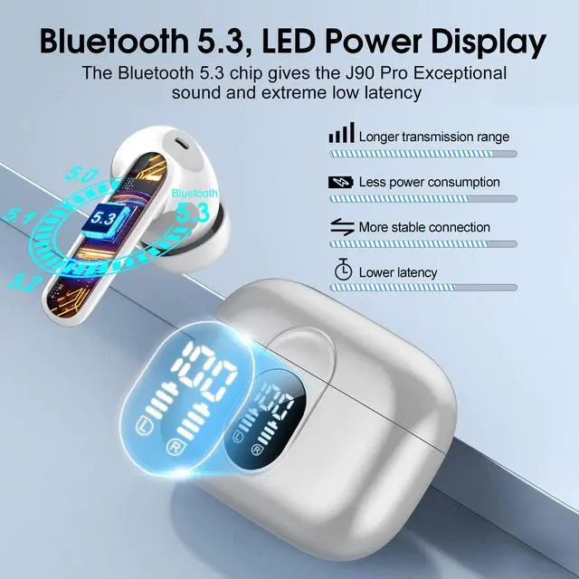 Alt view image 5 of 5 - Wireless Earbuds, Bluetooth Headphones HiFi Stereo, 40H Playtime in-Ear Earbud, 2024 Bluetooth 5.3 Earbuds with LED Power Display, IP7 Waterproof Wireless Earphones Sport Headset for Android iOS