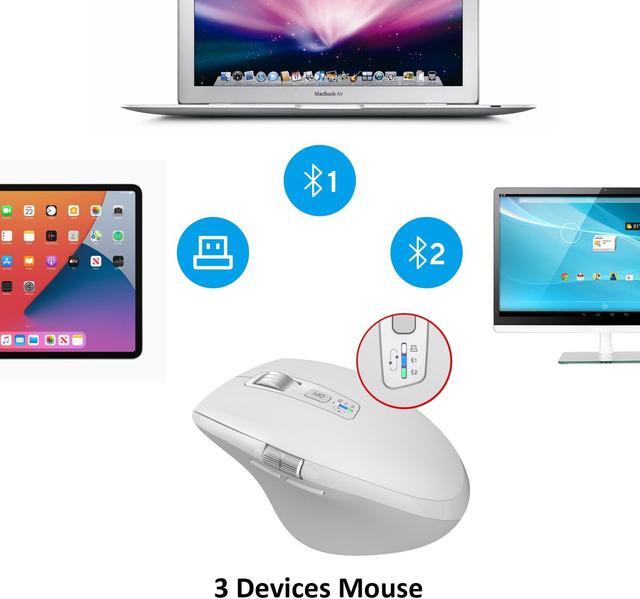 Alt view image 4 of 5 - INFINMIND Wireless Bluetooth Mouse with Smart Flying Scroll, Thumb Scroll Ergonomic Mice, Silent Multi-Device Mouse for Computer, Laptop, iPad, Tablet, MacBook (White)