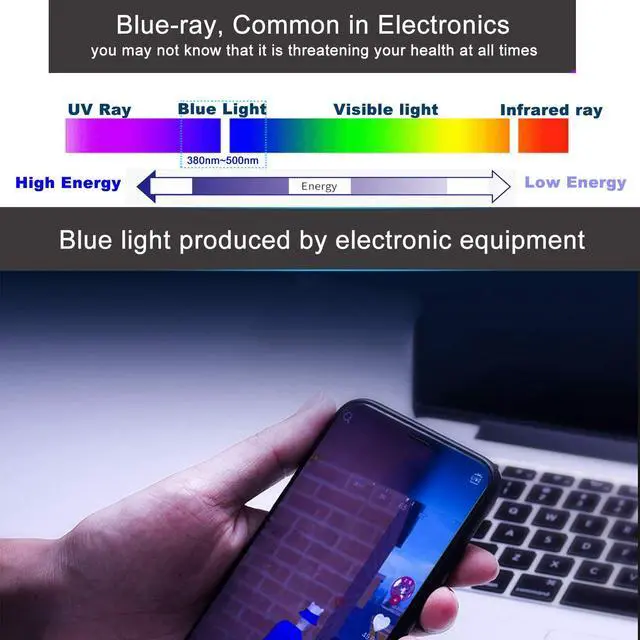 Alt view image 3 of 5 - 22" Anti Blue Light Anti Glare Screen Protector Fit For Diagonal 22" Desktop Monitor 16:10 Widescreen, Reduce Glare Reflection and Eyes Strain, Help Sleep Better (18.66" W x 11.69" H)