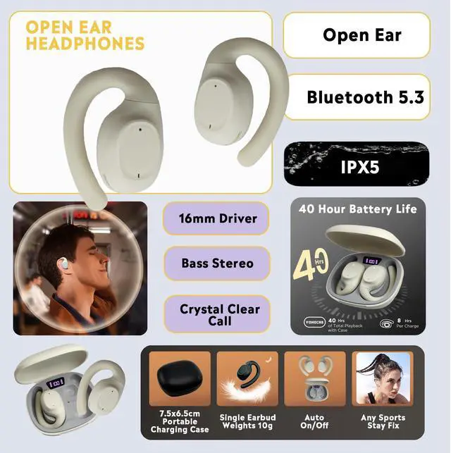 Alt view image 2 of 5 - VOHECHS True Open Ear Wireless Headphones, Bluetooth 5.3 Earbuds with Ear Hooks - 40Hrs Battery Life, LED Display, Stereo  Comfort, Clear Calls, Driving, Cream White