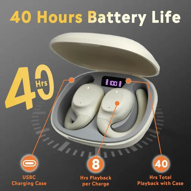 Alt view image 4 of 5 - VOHECHS True Open Ear Wireless Headphones, Bluetooth 5.3 Earbuds with Ear Hooks - 40Hrs Battery Life, LED Display, Stereo  Comfort, Clear Calls, Driving, Cream White