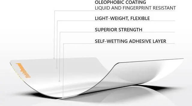 Alt view image 2 of 3 - MobileDemand Premium Glass Screen Protector for Microsoft Surface Go, Surface Go 2, Surface Go 3 and Surface Go 4  Chemically Strengthened Glass, Scratch and Chip Protection, Optimum Clarity