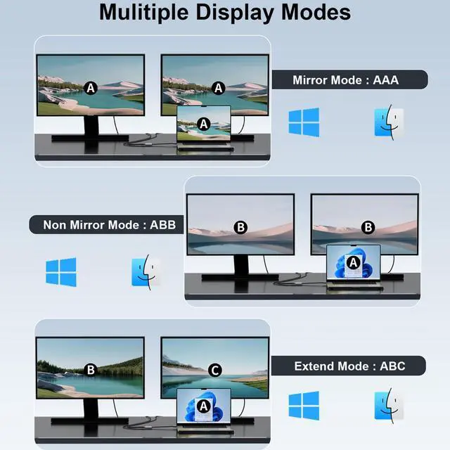 Alt view image 3 of 5 - UANTIN USB 3.0 to Dual HDMI Splitter for 2 Monitor Extended Display | 4K/1080P | External Graphics Card, USB-A to HDMI Adapter for Windows and Mac