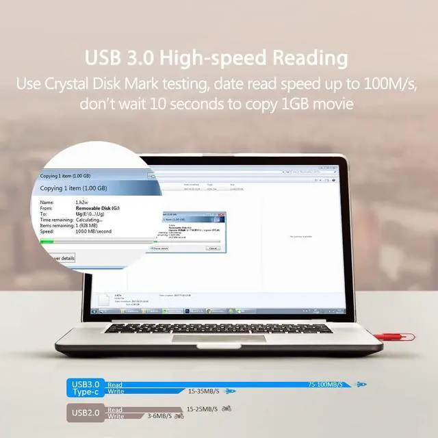 Alt view image 5 of 5 - leizhan 256GB USB-C Flash Drive, Type-C USB Drive 3.0 for Samsung Galaxy Note10, S10,Note 9, S9, Note 8,S8,Google Pixel, Red