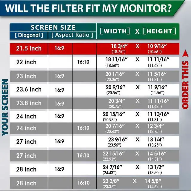 Alt view image 2 of 5 - 21.5 Inch Computer Privacy Screen for 16:9 Widescreen Monitor, Eye Protection Anti Glare Blue Light Computer Monitor Privacy Filter, Removable Anti Spy -Scratch 21.5 Inch Protector Film