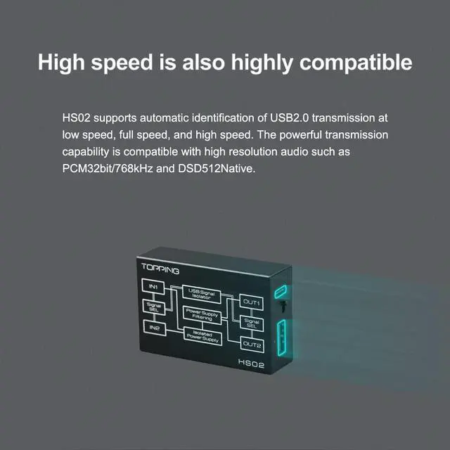 Alt view image 5 of 5 - KGUSS Topping HS02 USB 2.0 Audio Isolator - withstands up to 1500VDC, USB-B and Type-C Input, USB-A and Type-C Output, Compatible with PCM32bit 768kHz DSD512