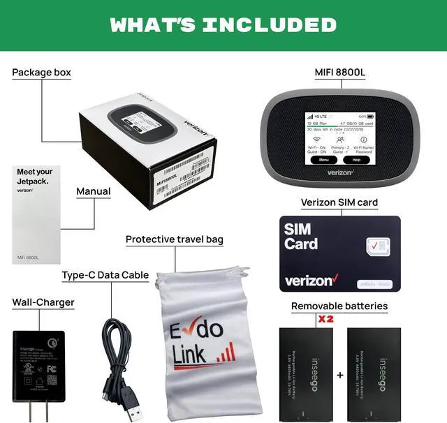 Alt view image 2 of 5 - Verizon Wireless Jetpack Inseego MiFi 8800L | Free VPN Mobile Hotspot for Travel | 4G Mobile Portable WiFi | Unlocked Globally | Near 5G Speed up to 1200 Mbps | EVDO-LINK Bundle - Verizon Sim Card