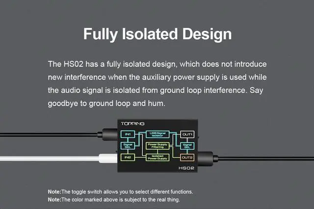 Alt view image 4 of 5 - Topping HS02 USB 2.0 High Performance Audio Isolator with USB-B and Type C Input Compatible with PCM32bit 768kHz DSD512 Native Low Latency USB Isolator