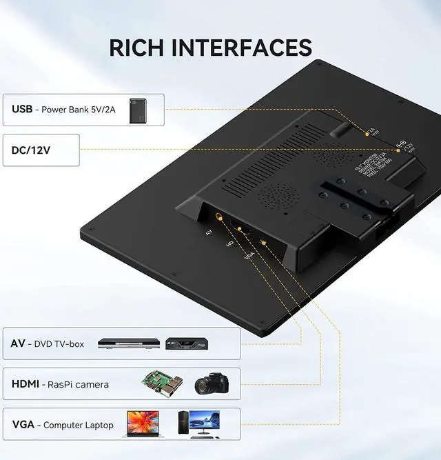 Alt view image 4 of 5 - Eyoyo 10 Inch Mini Monitor - 1024x600 Small Computer Screen with HDMI VGA AV USB Input for Security, LCD PC, Home, Office, POS Systems, Car