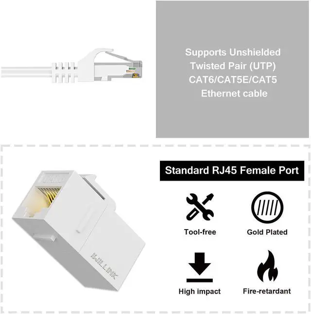Alt view image 4 of 5 - iwillink RJ45 Cat6 Keystone Coupler 25-Pack with 24 Port Blank Keystone Patch Panel