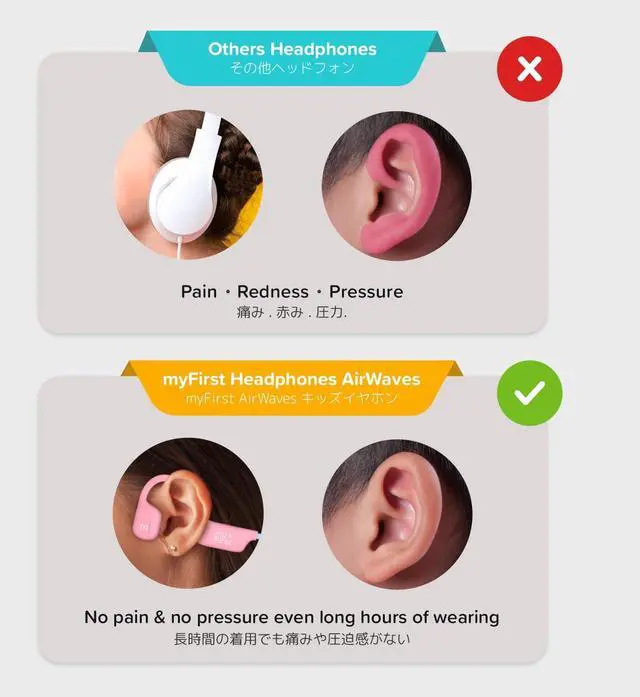 Alt view image 3 of 5 - myFirst Headphones Airwaves - Air Conduction Open Ear Wireless Bluetooth Headphones with Mic for Toddlers and Kids, 85dB Safe Limit, Long Battery Life, Durable, IPX5 Waterproof for Kids 3-12 (Pink)