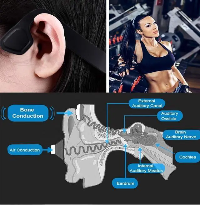 Alt view image 5 of 5 - QT S Bone Conduction Headphones Bluetooth with Mic Titanium Lightweight Open-Ear Wireless Stereo Music IP65 Water & Sweat Resistant Answer Phone Call for Running Hiking Driving Bicycling Earphone