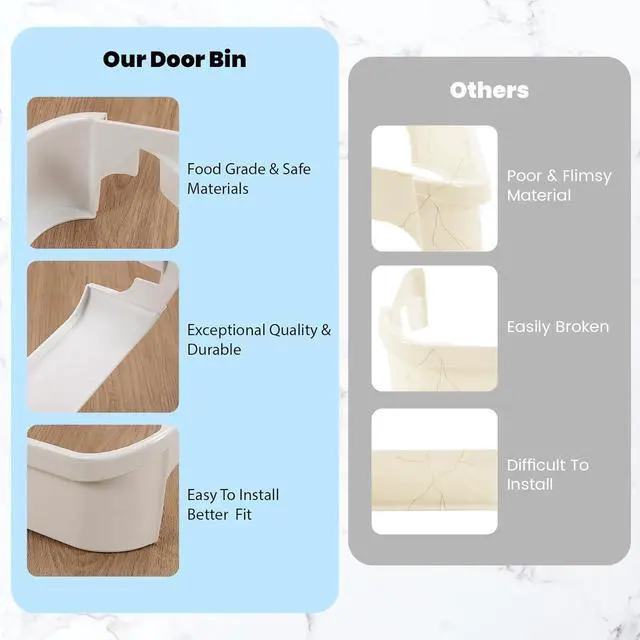 Alt view image 4 of 7 - Ecotric 240351601 Refrigerator Door Shelf Compatible with Frigidaire Freezer 1037664 AH899475 EA899475 PS899475 Replacement Only White ABS Plastic