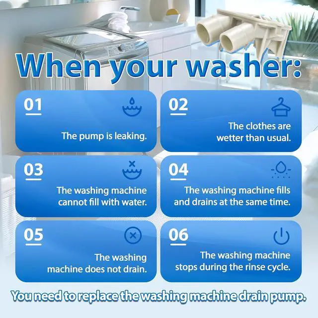 Alt view image 5 of 7 - Ecotric 3363394 Washer Drain Pump Compatible with Direct-Drive Washing Machines Whirlpool, Kenmore, KitchenAid Plastic Replacement for 3363892 3352496 PS11741242 WP3363892VP B00MS2G6JC