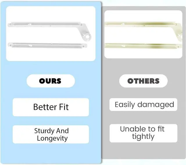 Alt view image 5 of 7 - Ecotric 240349701 240356501 Slide Rail Sets Compatible with Frigidaire Refrigerator Replacement for 891105 AH429945 EA429945 PS429945 891216 AH430126 EA430126 PS430126