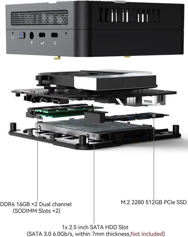 Alt view image 5 of 7 - MINISFORUM Mini PC UM450 Windows 11 AMD Ryzen 5 4500U 6C/6T up to 4.0 GHz 32GB RAM 512 GB PCIe SSD AMD Radeon Graphics Dual WIFI6 BT 5.2 Mini Computer 4K USB-C & Dual HDMI 2500Mbps 5X USB Ports