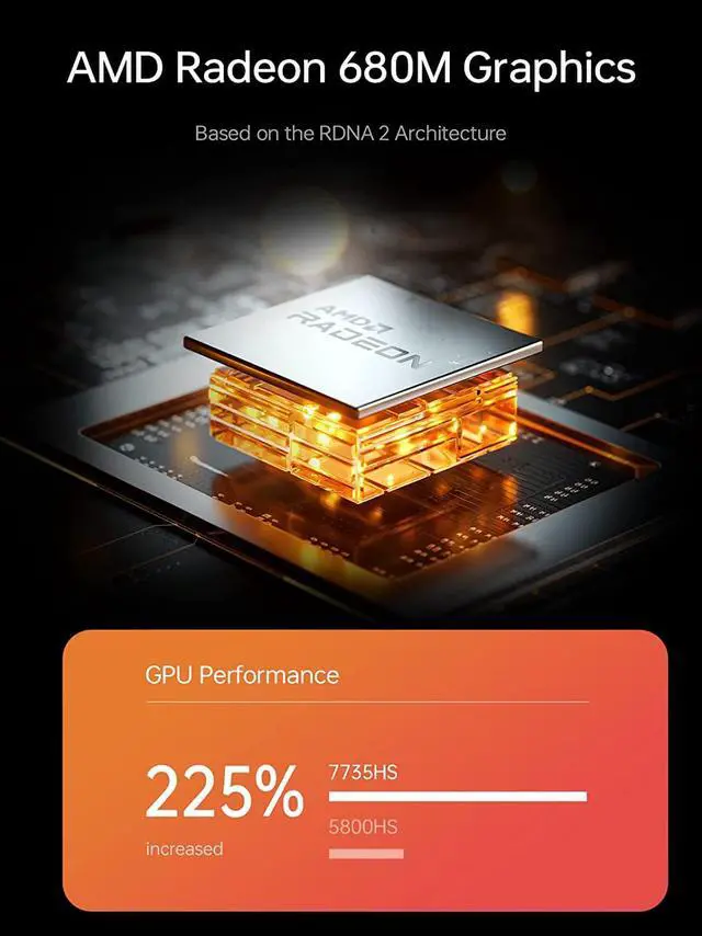 Alt view image 6 of 7 - MINISFORUM Venus Series UM773 Lite Mini PC | AMD Ryzen 7 7735HS up to 4.75GHz | 32GB DDR5 | 1TB PCIe4.0 SSD | AMD Radeon 680M | 2 x HDMI | 1 x USB4 | 5 x USB Ports | WiFi 6 | BT5.2 - High-Performance Compact Computing Solution