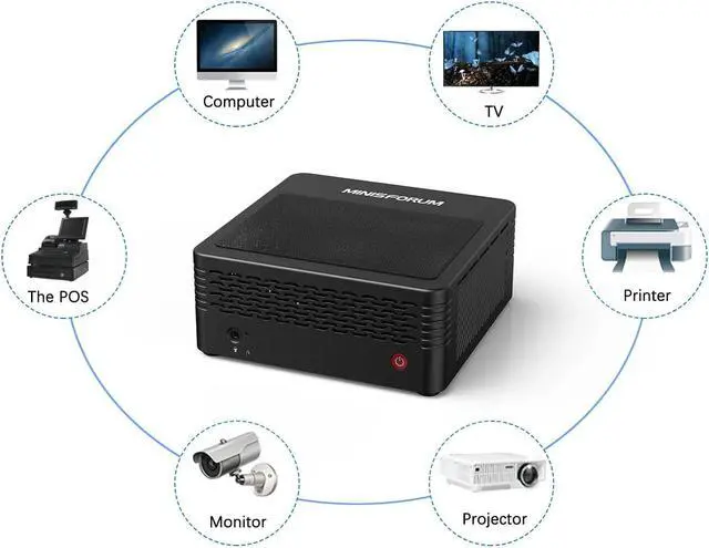 Alt view image 4 of 7 - MINISFORUM Elitemini X500 Mini PC AMD Ryzen 5 5600G up to 4.4Ghz DDR4 16GB RAM+512GB SSD, Dual Internet Port, Dual Displays 4K, 4x USB Desktop Personal Computer