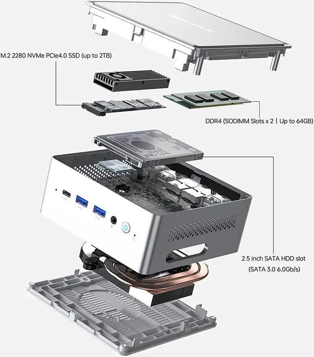 Alt view image 5 of 7 - Mini PC NAB6 Windows 11 Intel Core i7-12650H Processor up to 4.7 GHz32GB RAM DDR4 512GB PCIe4.0 SSD Dual 2.5 G RJ45 LAN, 7x USB, ,2 x HDM, WiFi 6,BT5.2 Desktop Computer