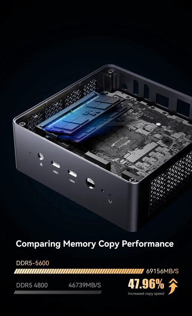 Alt view image 2 of 7 - MINISFORUM Venus Series UM790 Pro Mini PC AMD Ryzen 9 7940HS DDR5 32GB 1TB PCIe4.0 SSD ,Personal Computer, 2xHDMI(4K) 2x USB4(DP|8K) Outputs, AMD Radeon 780M Graphics