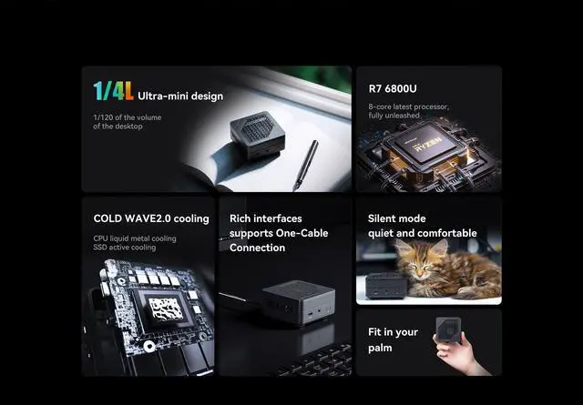 Alt view image 2 of 7 - MINISFORUM EM680 Mini PC AMD Ryzen 7 6800U LPDDR5 6400MHz 32G RAM 1T SSD PCIe4.0 AMD Radeon 680M Tiny Computer Desktop WiFi 6E/BT5.2, 5xUSB, Dual 8K Support