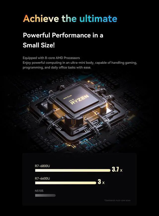 Alt view image 4 of 7 - MINISFORUM EM680 Mini PC AMD Ryzen 7 6800U LPDDR5 6400MHz 32G RAM 1T SSD PCIe4.0 AMD Radeon 680M Tiny Computer Desktop WiFi 6E/BT5.2, 5xUSB, Dual 8K Support