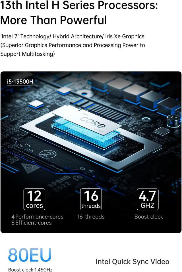 Alt view image 3 of 7 - MINISFORUM NPB5 Mini PC up Intel Core i5-13500H (up to 4.7Ghz)  32G RAM / 512G SSD 2.5 G Dual LAN, 2 x HDMI Ports, 2X USB4 Port (8K@60Hz) Small Desktop Computer