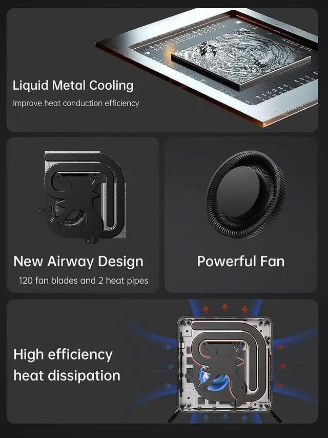 Alt view image 3 of 6 - MINISFORUM DeskMini UM480 XT Mini PC AMD AMD Ryzen7 4800H DDR4 16GB RAM+ 512GB PCIe SSD,2.5 G RJ45, 6 x USB Ports, Triple 4K Display Windows 11 Desktop Computer