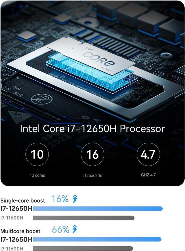 MINISFORUM Venus UN1265 Mini PC Intel Core i7 12650H, 10Cores 