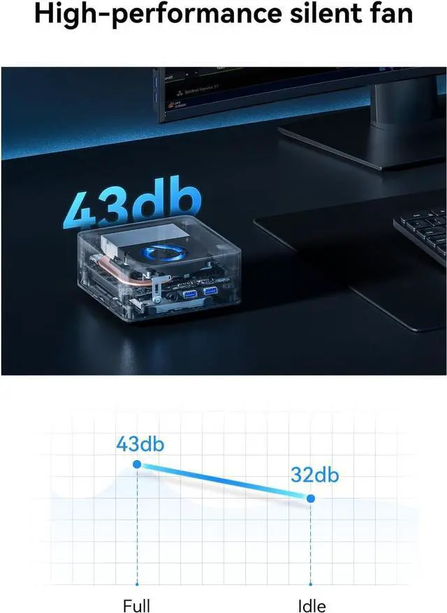 Alt view image 6 of 7 - MINISFORUM Venus UN1265 Mini PC Intel Core i7 12650H, 10Cores/16Threads,  Windows 11 32GB RAM 1TB SSD Mini Desktop Computer Wi-Fi6E&BT5.2, HDMI2.0/USB Type-C/DP1.4, 2.5 G RJ45 LAN,5 x USB Port