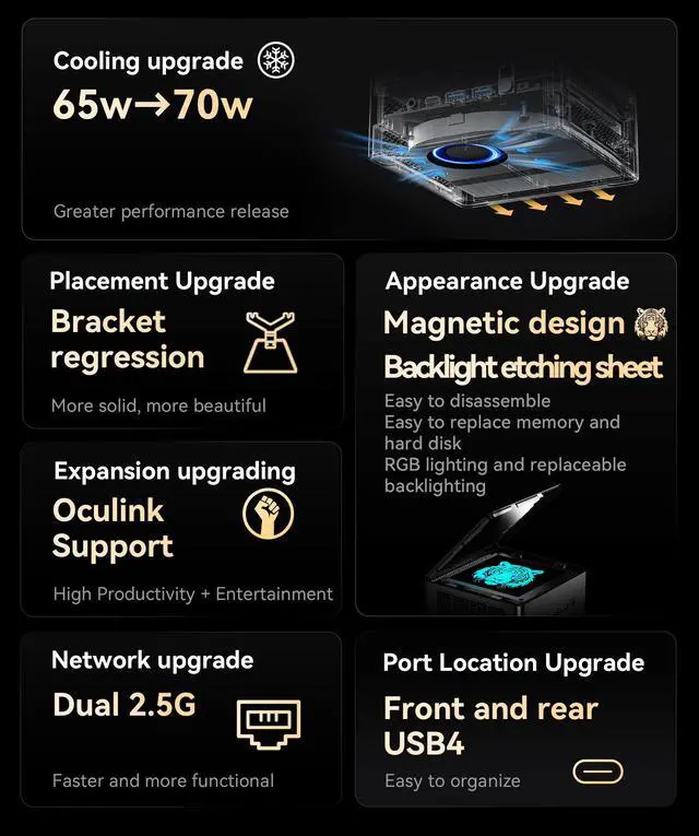 Alt view image 3 of 7 - MINISFORUM Venus Series UM780XTX Mini PC AMD Ryzen 7 7840HS DDR5 64GB 1TB PCIe4.0 SSD ,Personal Computer,  HDMI/DP Support USB x6 , AMD Radeon 780M Graphics Dual 2.5G Lan