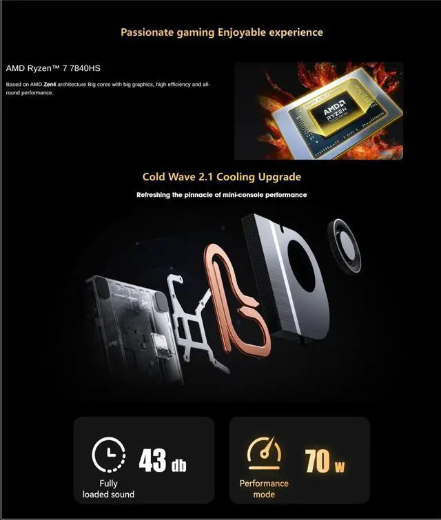 Alt view image 4 of 7 - MINISFORUM Venus Series UM780XTX Mini PC AMD Ryzen 7 7840HS DDR5 64GB 1TB PCIe4.0 SSD ,Personal Computer,  HDMI/DP Support USB x6 , AMD Radeon 780M Graphics Dual 2.5G Lan