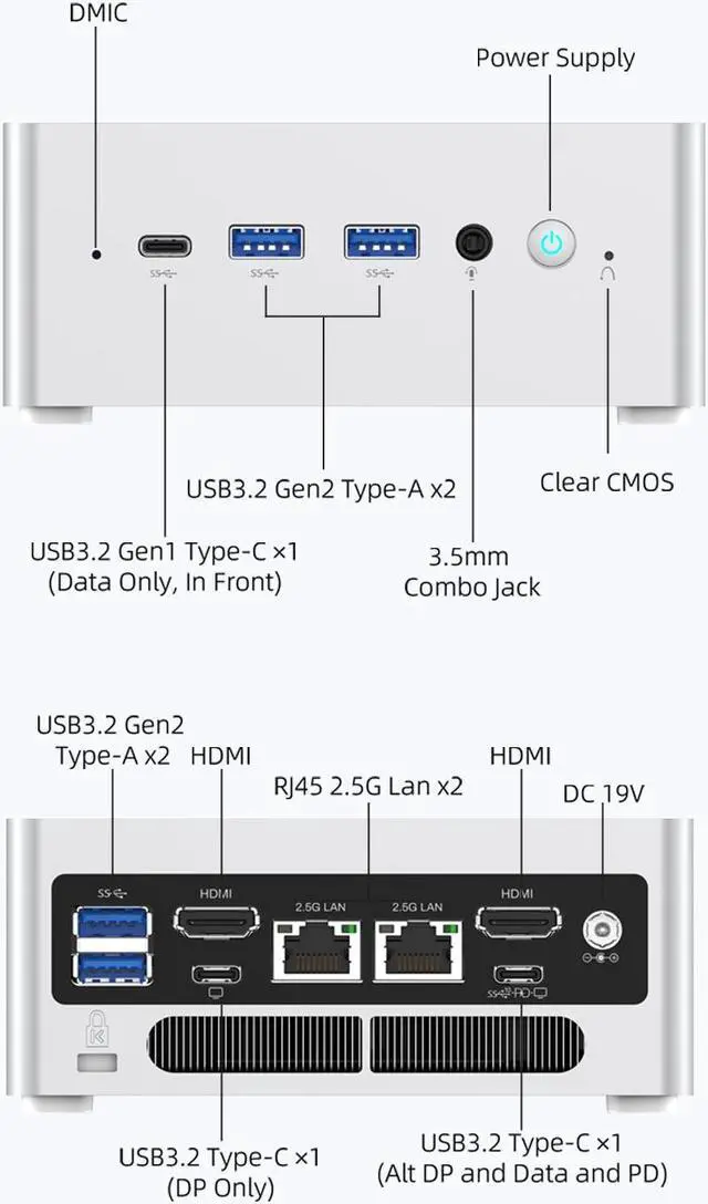 Alt view image 7 of 7 - MINISFORUM Venus Series NAB9 Mini PC, 12th Gen Core i9-12900HK Small Computer 32GB RAM 512GB SSD, 2X HDMI+2X USB-C Output, 2X 2.5G RJ45 Port, 4X USB3.2 Small Form Factor