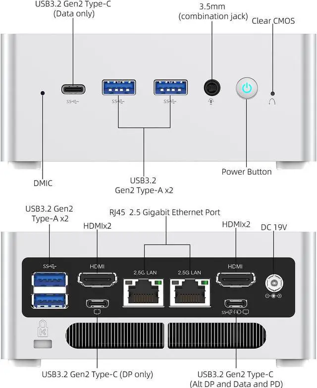 Alt view image 6 of 7 - MINISFORUM Mini PC NAB6 Intel Core i7-12650H Processor up to 4.7 GHz Barebone Version Without RAM, SSD and OS, Dual 2.5 G RJ45 LAN, 7x USB, ,2 x HDM, WiFi 6,BT5.2 Desktop Computer